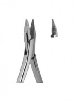 Pliers For Orthoontics